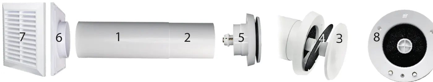 1–2 Teleskoprör · 3 Ventiltallrik · 4 Backspjäll · 5 Ventilhuvud · 6 Gallerbakstycke · 7 Yttergaller · 8 Ventilhuvudet inifrån, logon uppåt